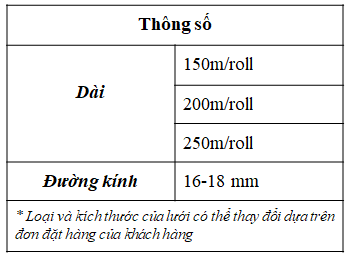 thongsodaythung