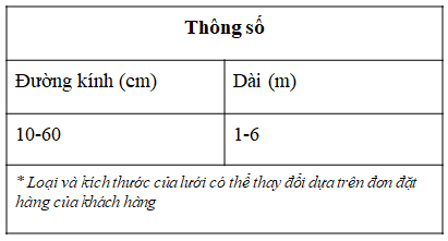 ttgoi